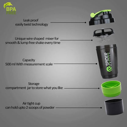 SweatWave's Spider Protein Shaker